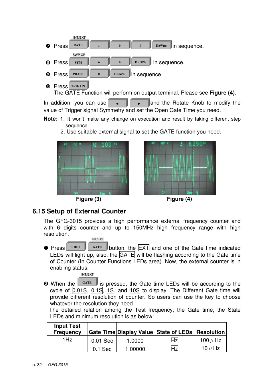 15 setup of external counter | GW Instek GFG-3015 User Manual | Page 36 / 55