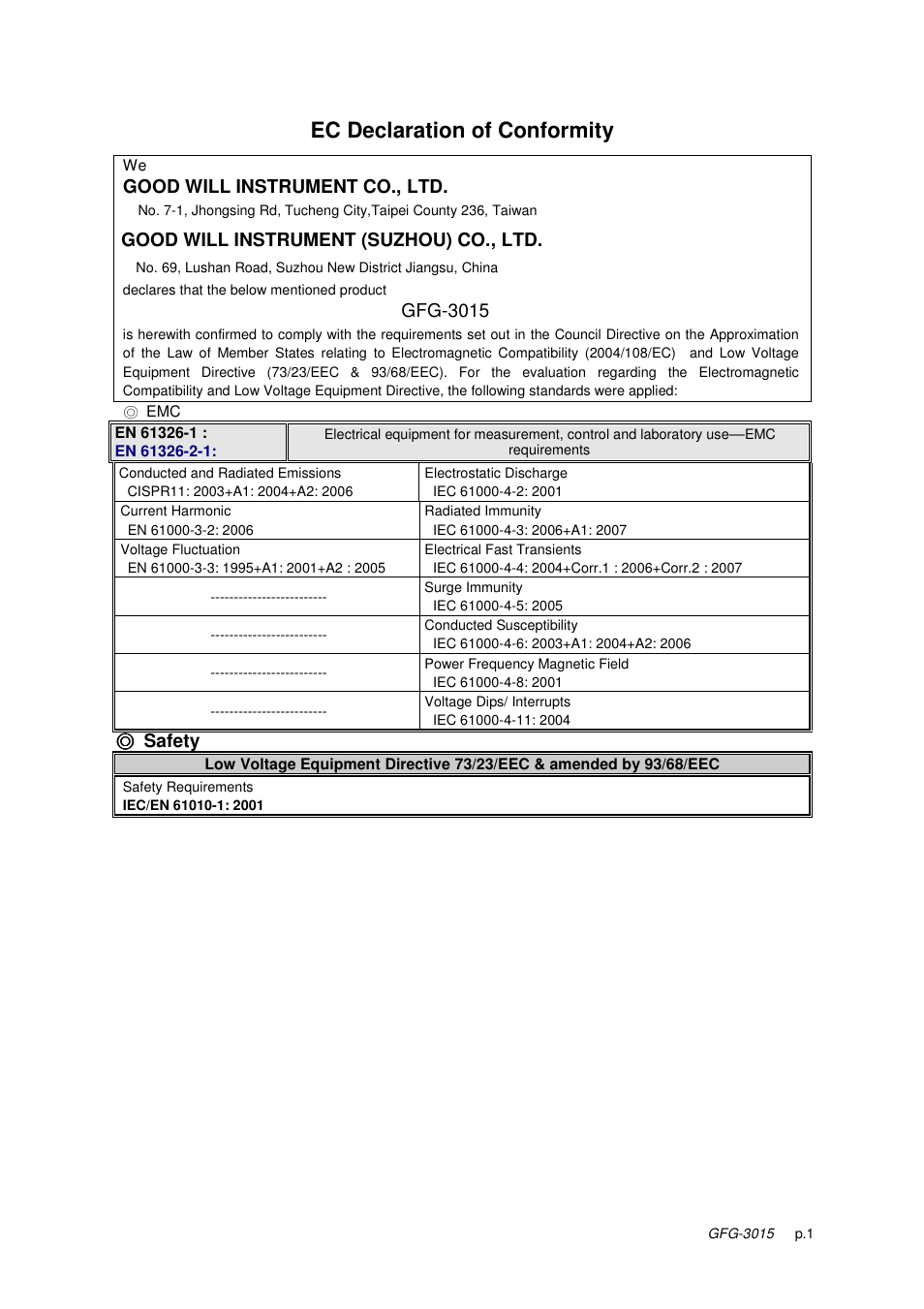 Ec declaration of conformity, Good will instrument co., ltd, Good will instrument (suzhou) co., ltd | Gfg-3015, Safety | GW Instek GFG-3015 User Manual | Page 5 / 55
