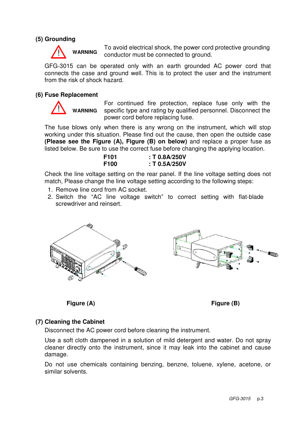 GW Instek GFG-3015 User Manual | Page 7 / 55