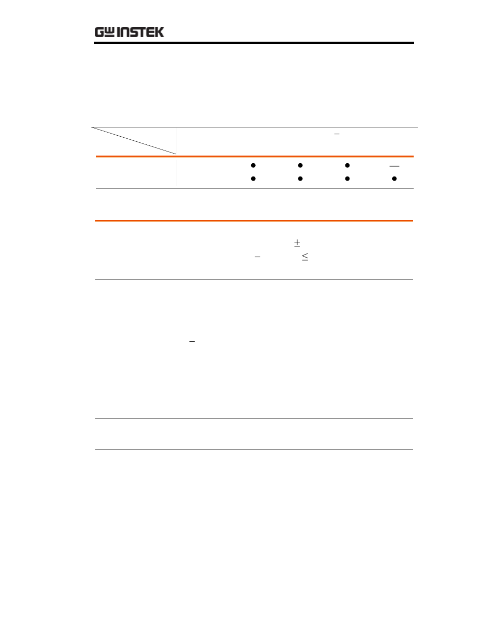 Lineup/features, Series lineup, Main features | GW Instek SFG-1000 Series User Manual | Page 11 / 41