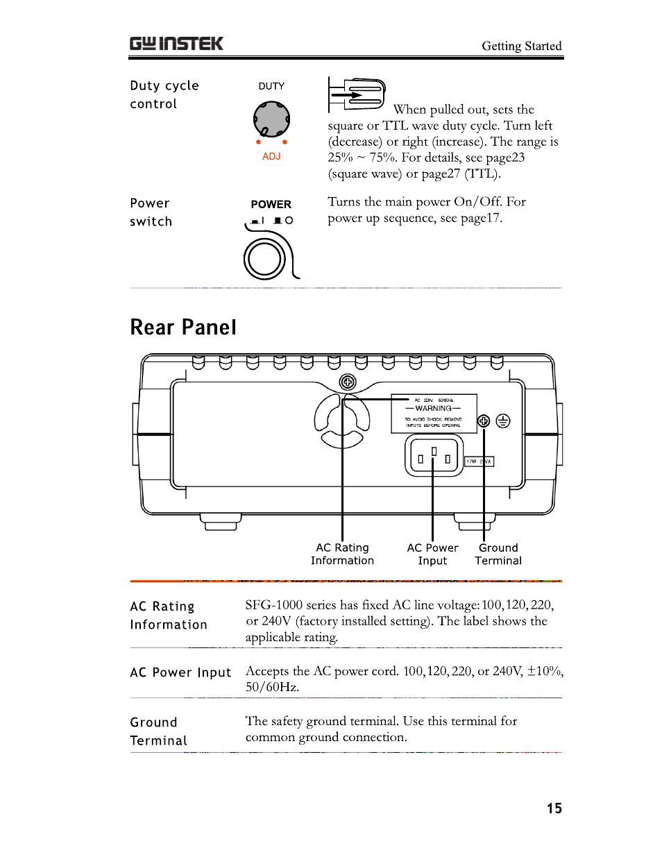GW Instek SFG-1000 Series User Manual | Page 15 / 41