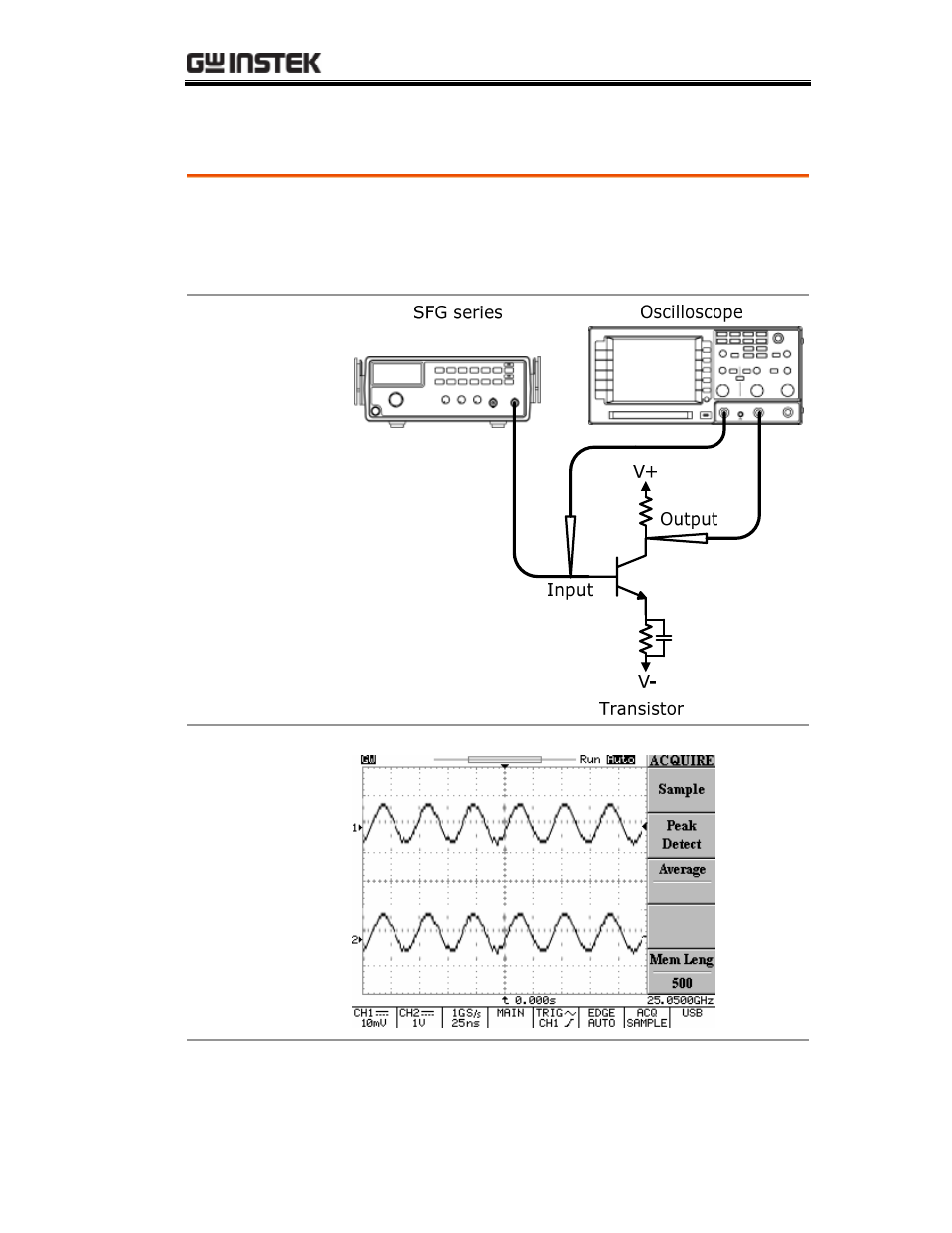 Transistor dc bias characteristics test | GW Instek SFG-1000 Series User Manual | Page 29 / 41