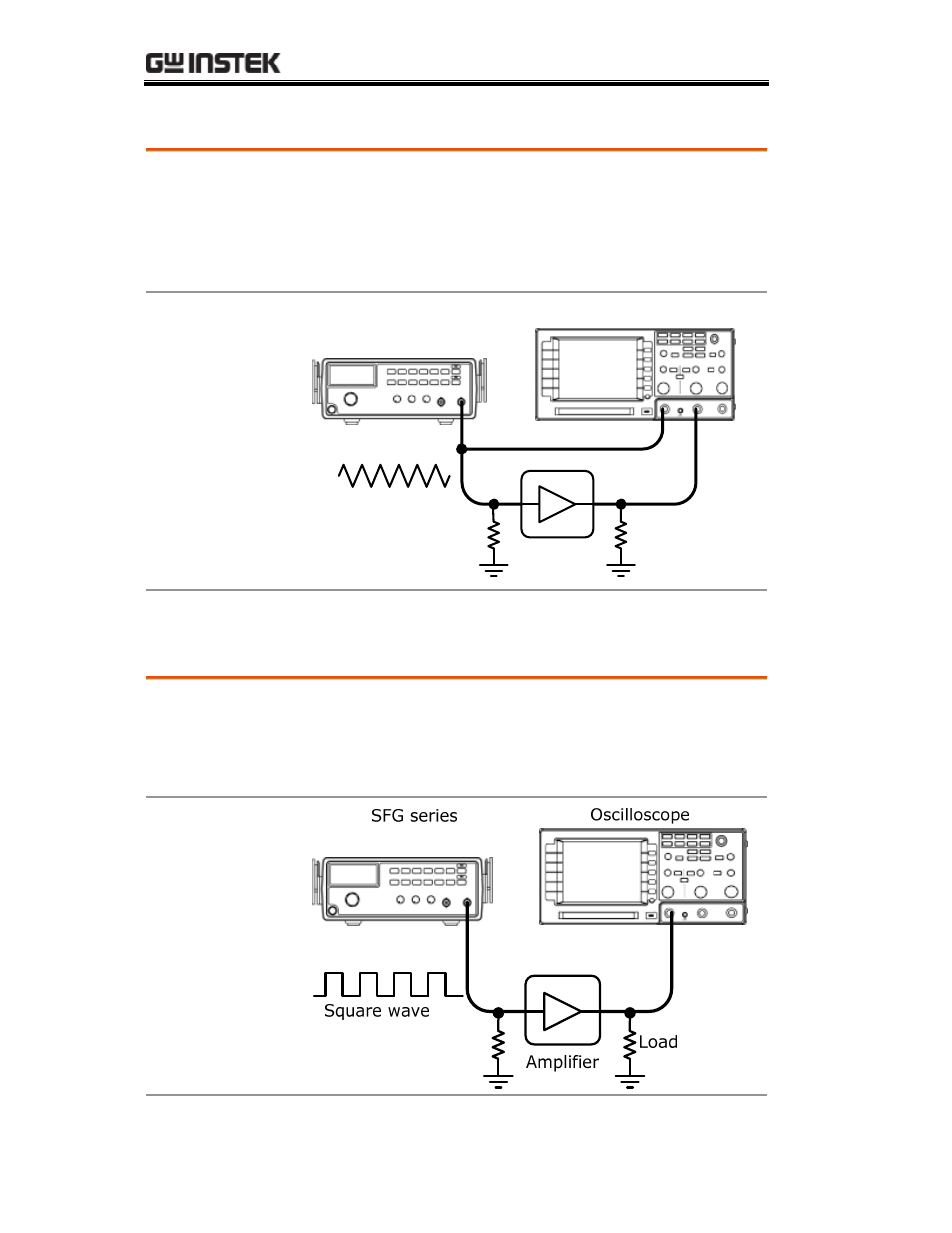 Amplifier over-load characteristic test, Amplifier transient characteristics test | GW Instek SFG-1000 Series User Manual | Page 30 / 41