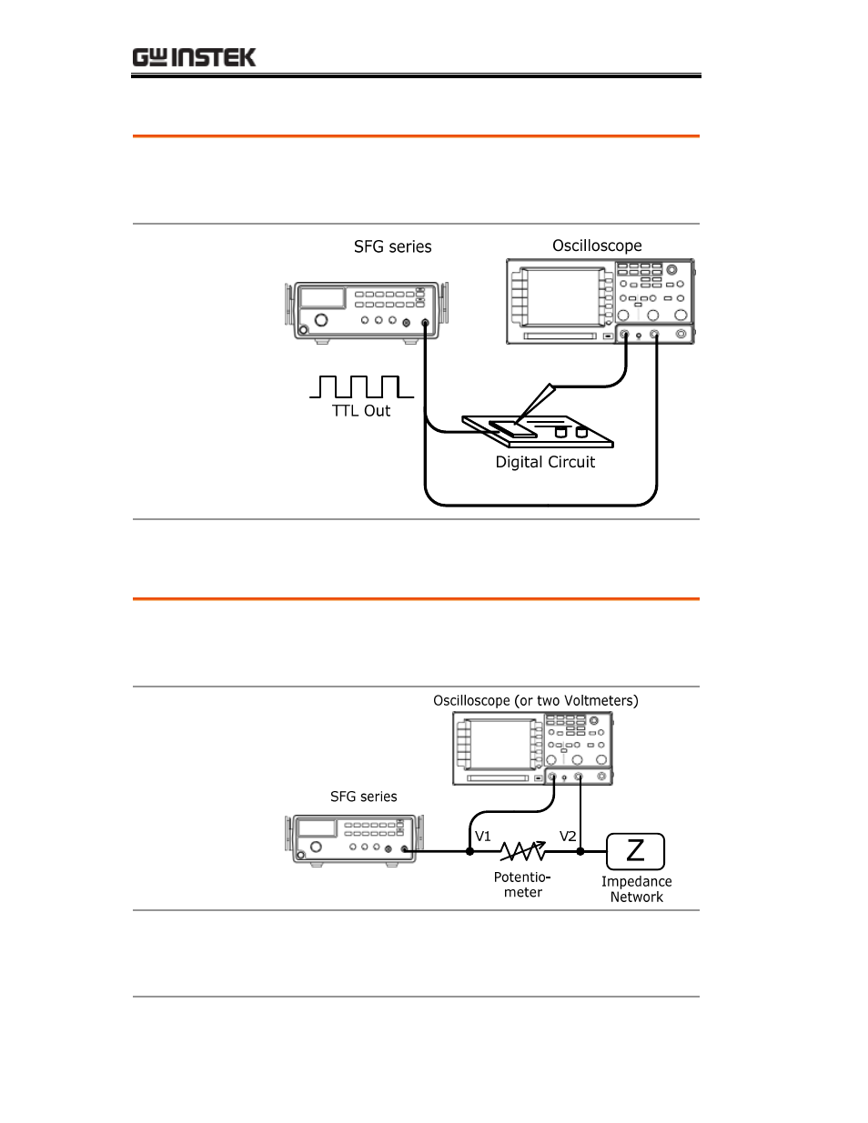 Logic circuit test, Impedance matching network test | GW Instek SFG-1000 Series User Manual | Page 32 / 41