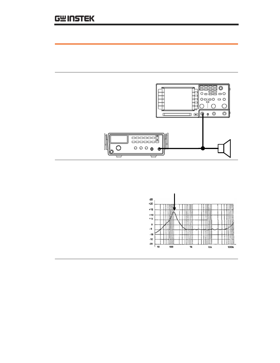 Speaker driver test | GW Instek SFG-1000 Series User Manual | Page 33 / 41