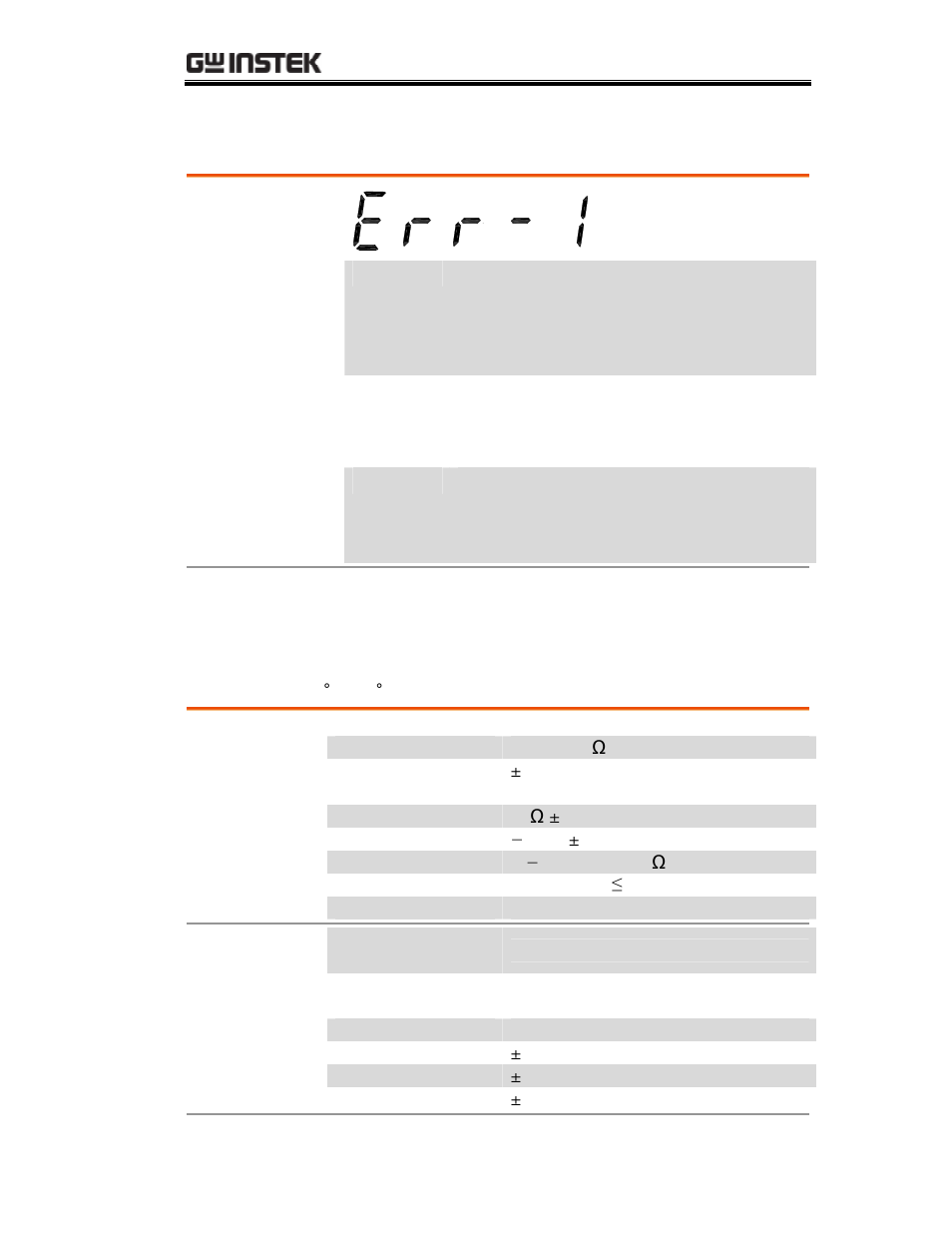 Error messages, Specification, Frequency error | GW Instek SFG-1000 Series User Manual | Page 37 / 41