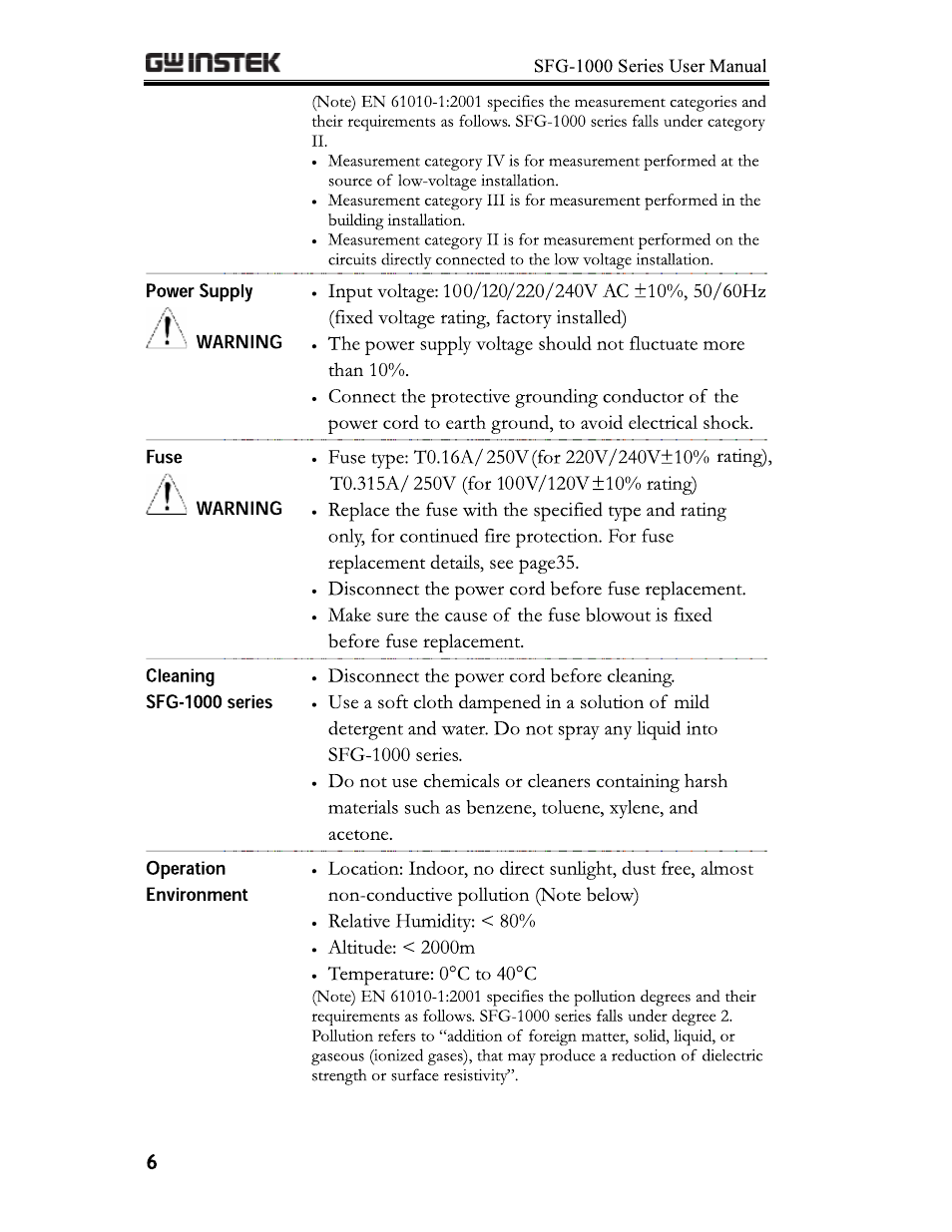 GW Instek SFG-1000 Series User Manual | Page 6 / 41