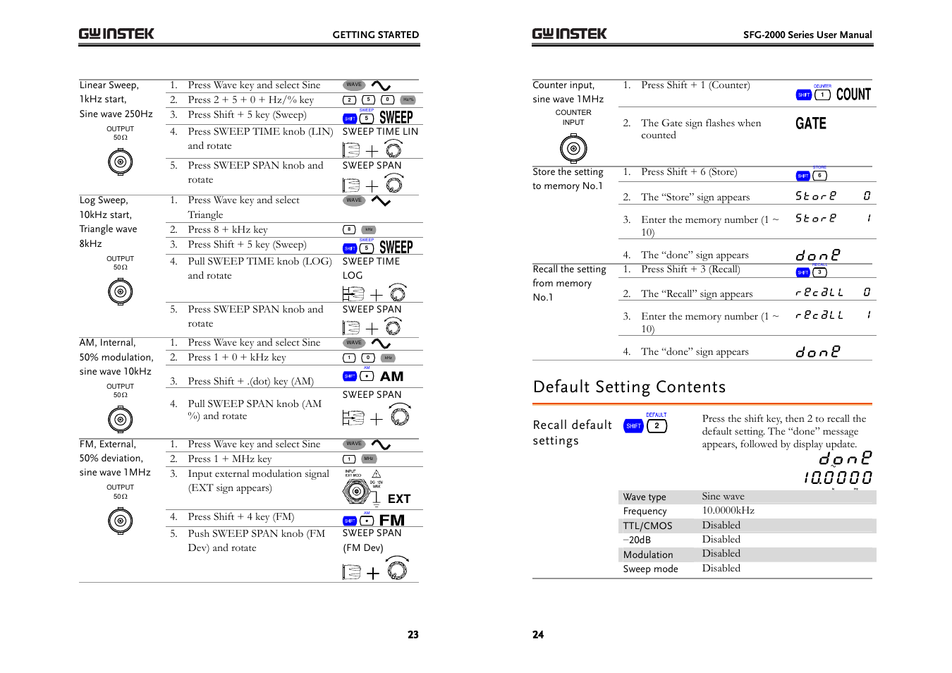 Default setting contents | GW Instek SFG-2000 Series User Manual | Page 12 / 29