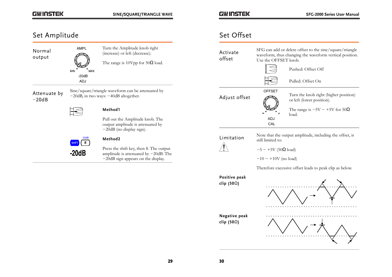 Set amplitude, Set offset | GW Instek SFG-2000 Series User Manual | Page 15 / 29