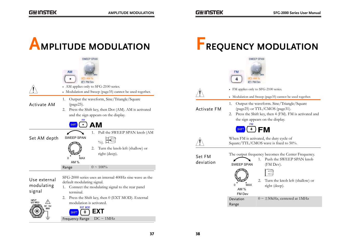 Mplitude modulation, Requency modulation | GW Instek SFG-2000 Series User Manual | Page 19 / 29