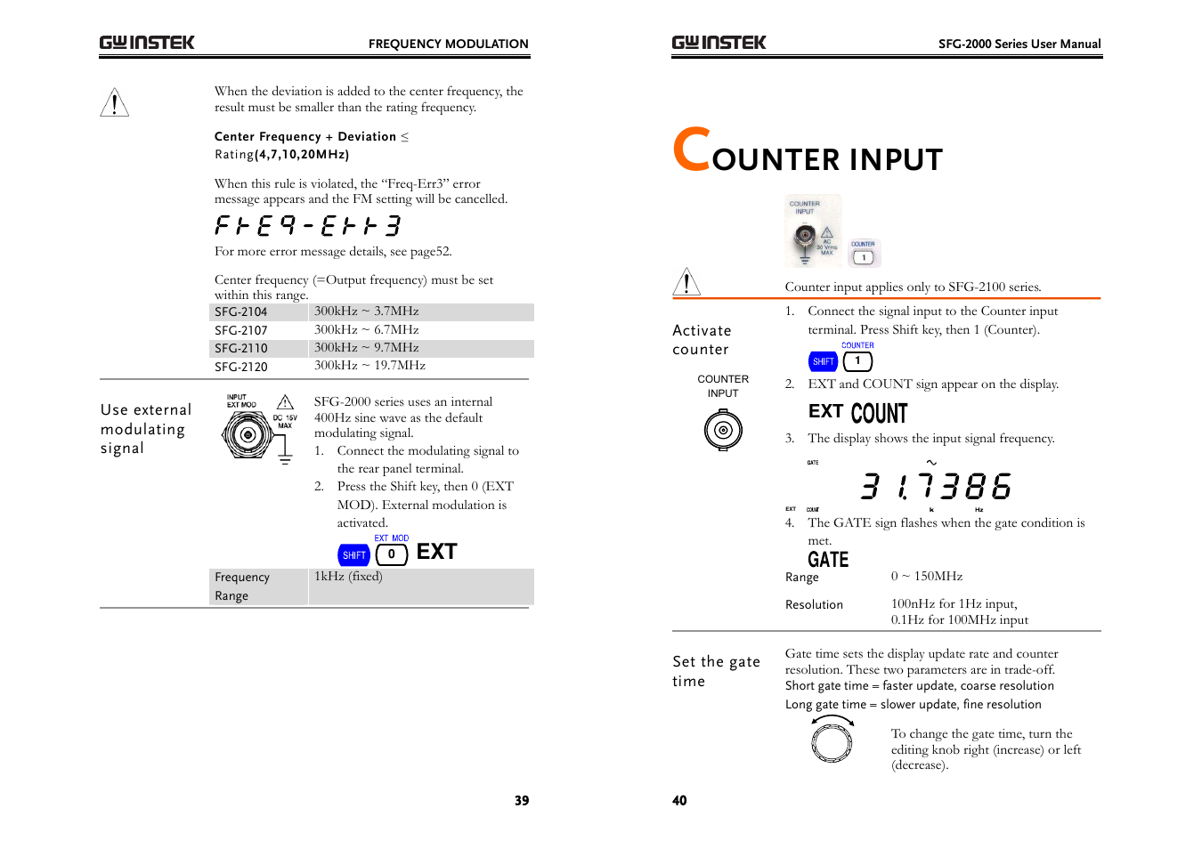 Ounter input | GW Instek SFG-2000 Series User Manual | Page 20 / 29