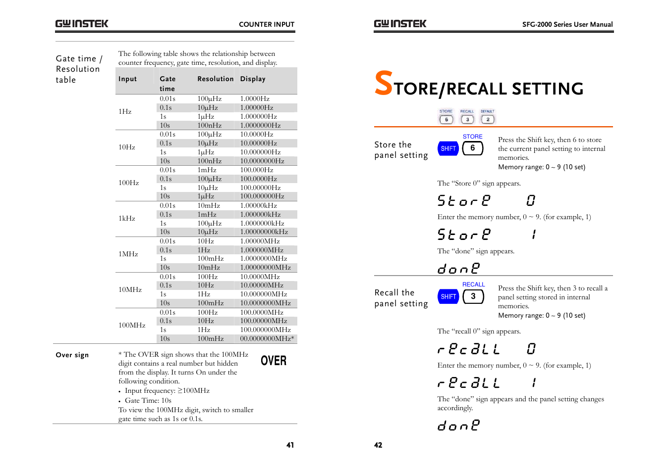 Tore/recall setting | GW Instek SFG-2000 Series User Manual | Page 21 / 29