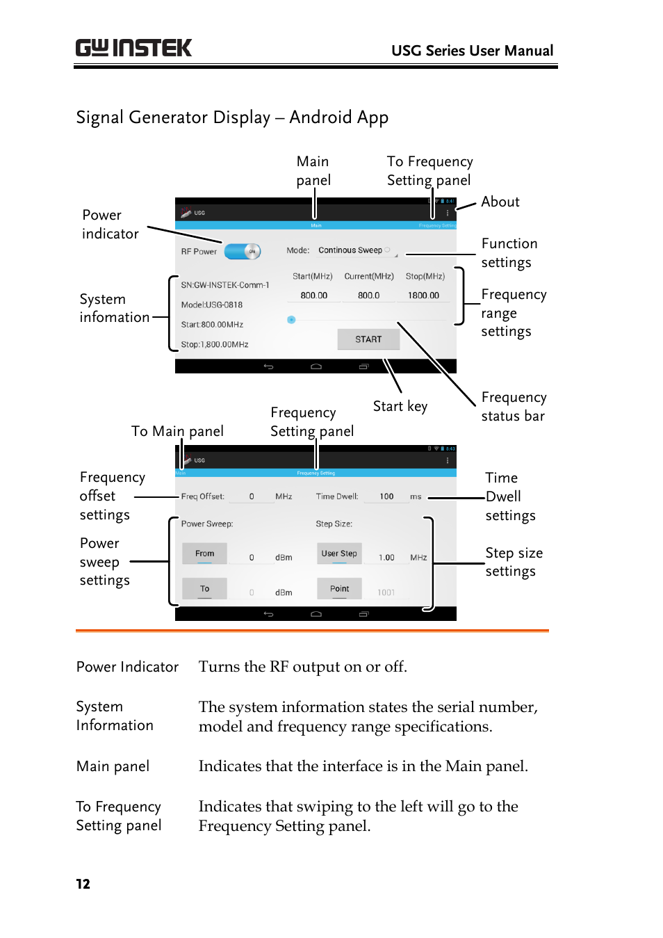 Signal generator display – android app | GW Instek USG-Series User Manual User Manual | Page 14 / 51
