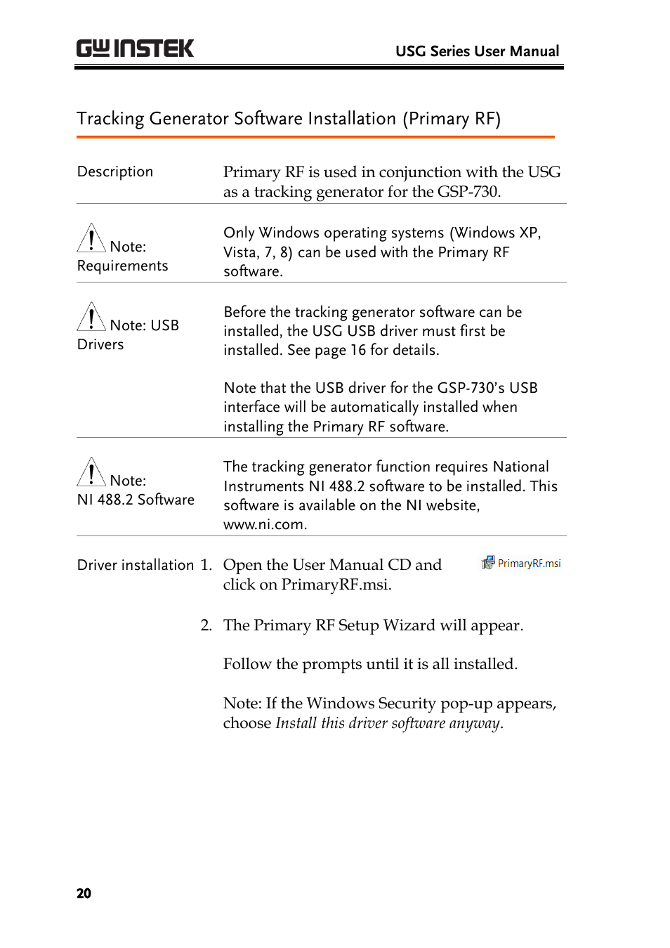 GW Instek USG-Series User Manual User Manual | Page 22 / 51