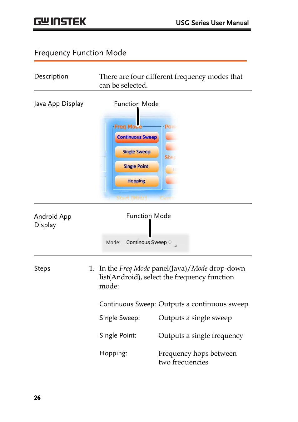 Frequency function mode | GW Instek USG-Series User Manual User Manual | Page 28 / 51