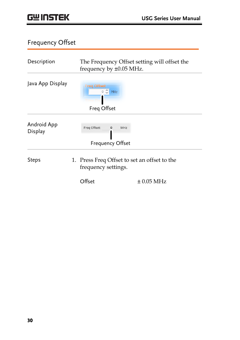 Frequency offset | GW Instek USG-Series User Manual User Manual | Page 32 / 51