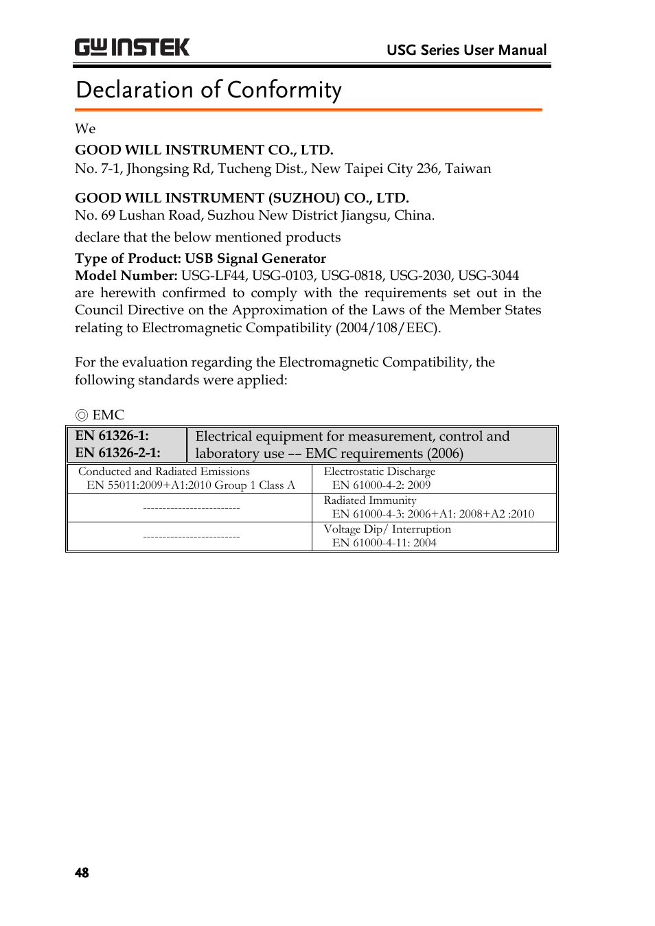 Declaration of conformity | GW Instek USG-Series User Manual User Manual | Page 50 / 51
