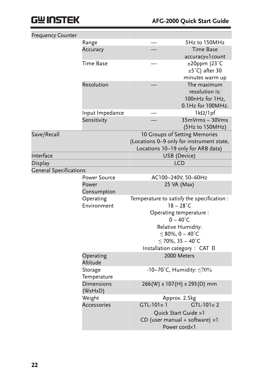 GW Instek AFG-2000 Quick Start Guide User Manual | Page 24 / 25