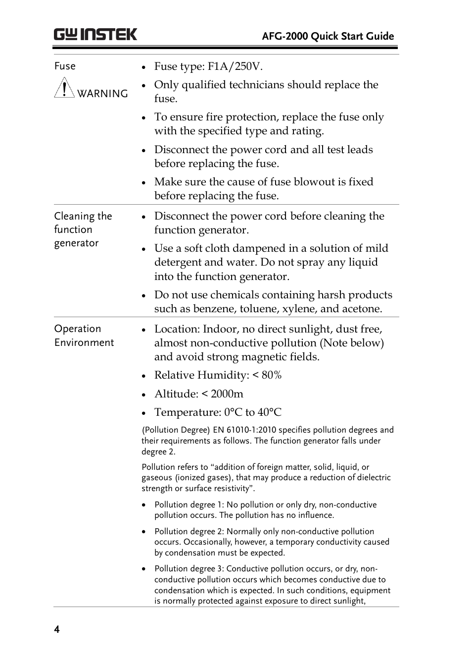 GW Instek AFG-2000 Quick Start Guide User Manual | Page 6 / 25