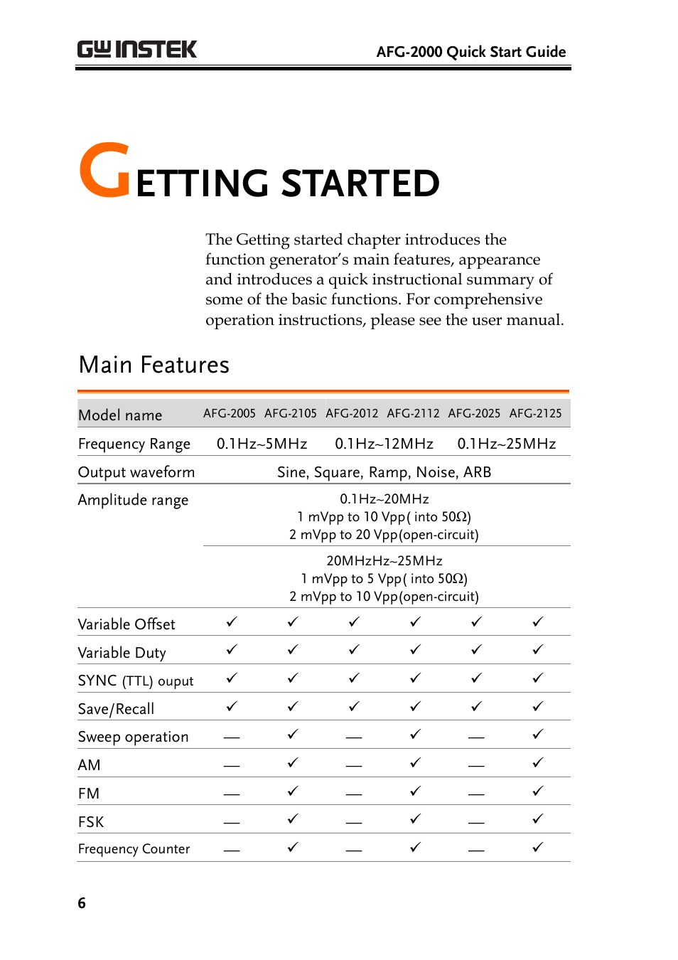 Getting started, Main features, Etting started | GW Instek AFG-2000 Quick Start Guide User Manual | Page 8 / 25