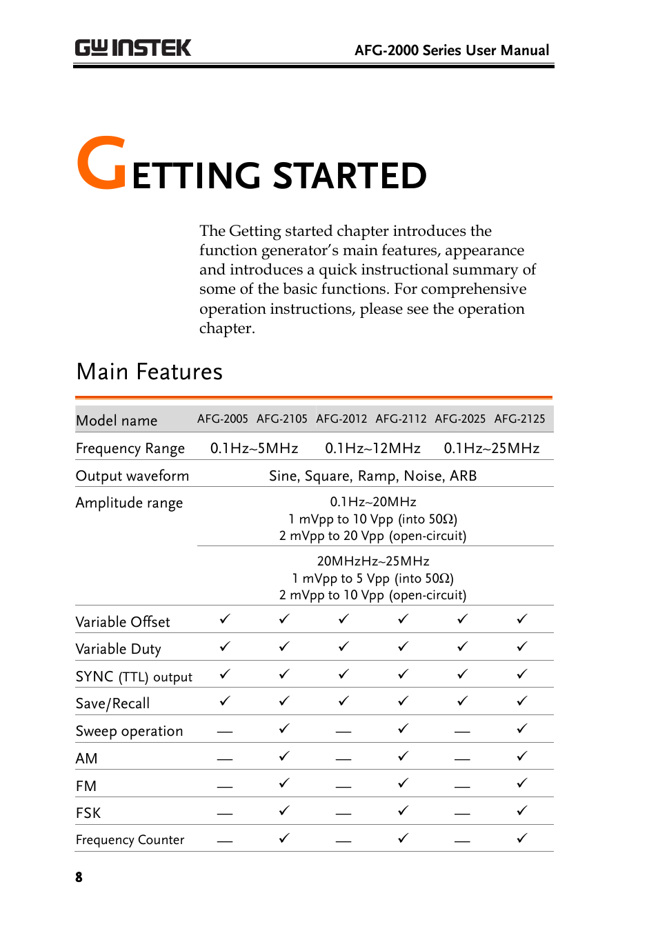 Getting started, Main features, Etting started | GW Instek AFG-2000 User Manual User Manual | Page 10 / 145