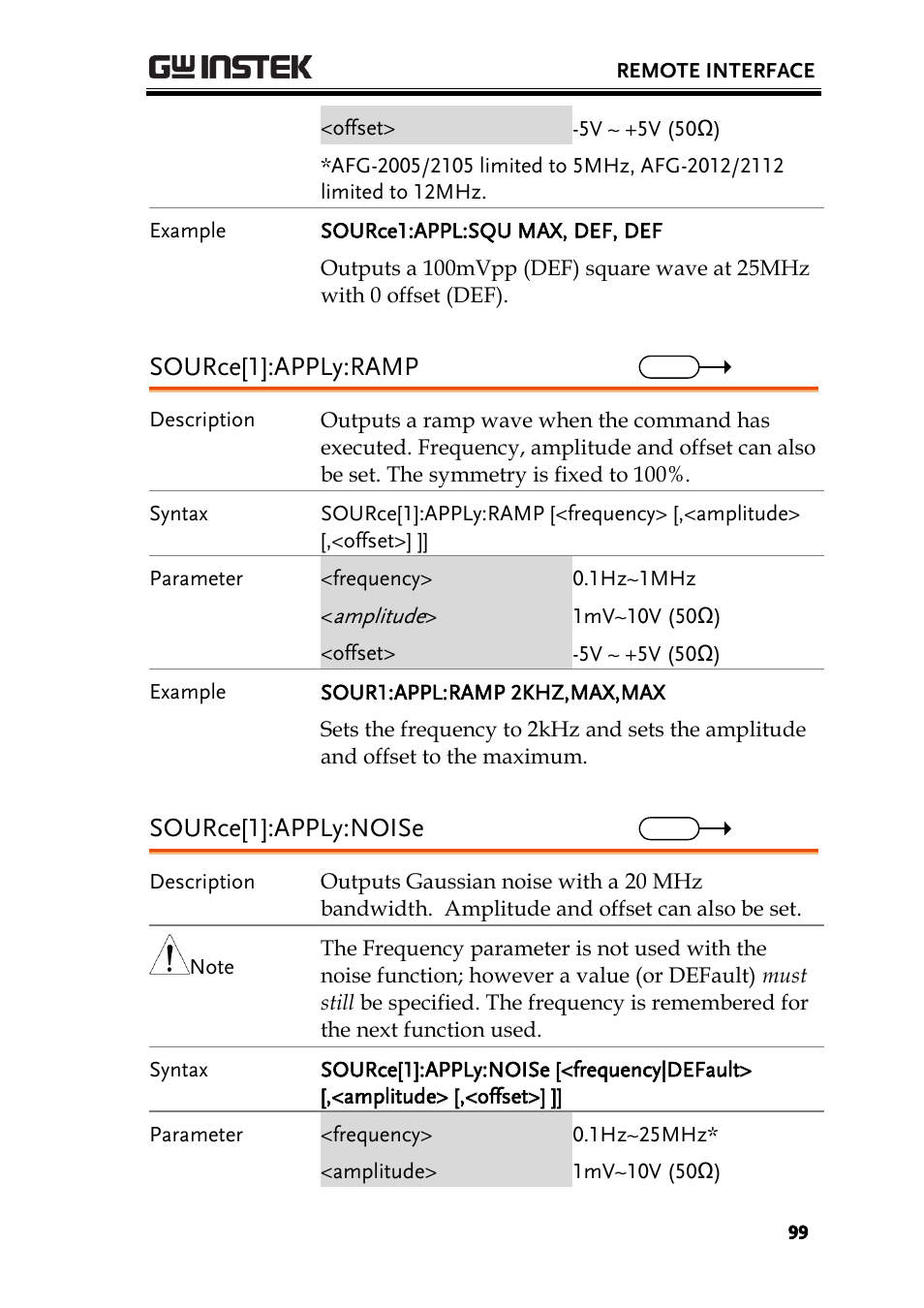Source[1]:apply:ramp, Source[1]:apply:noise | GW Instek AFG-2000 User Manual User Manual | Page 101 / 145