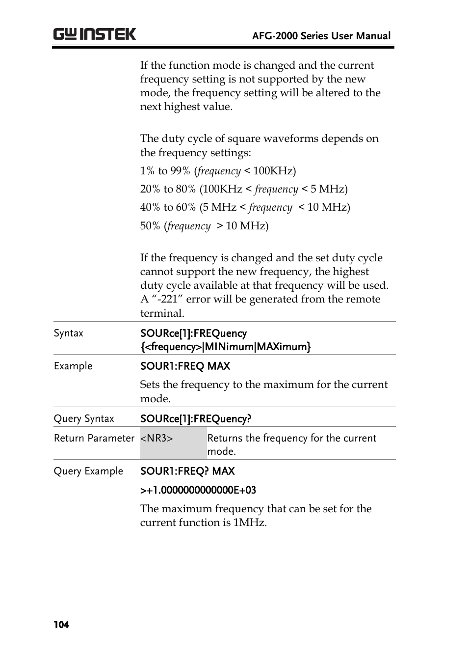 GW Instek AFG-2000 User Manual User Manual | Page 106 / 145