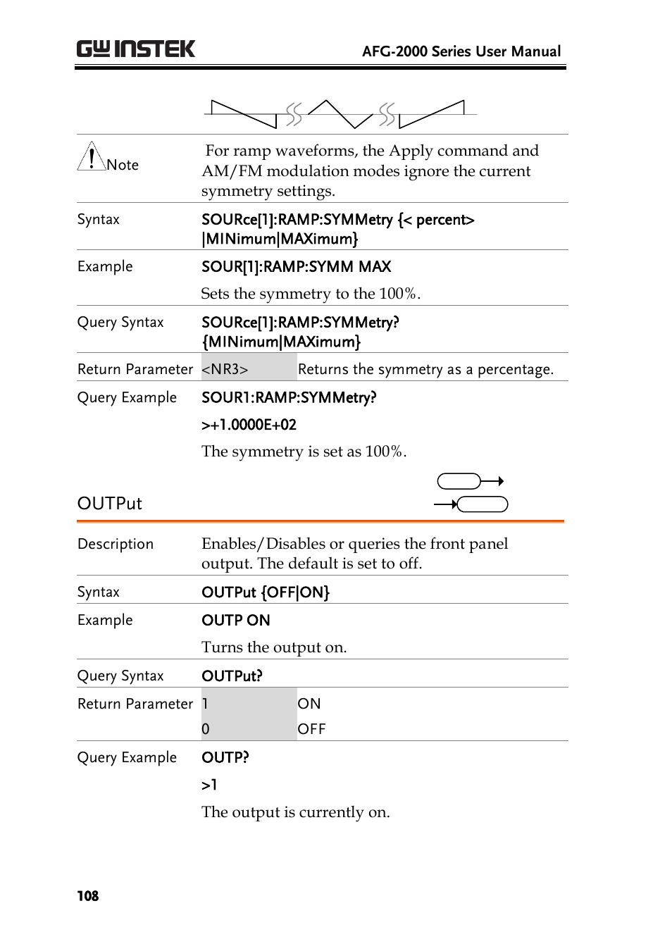 Output | GW Instek AFG-2000 User Manual User Manual | Page 110 / 145