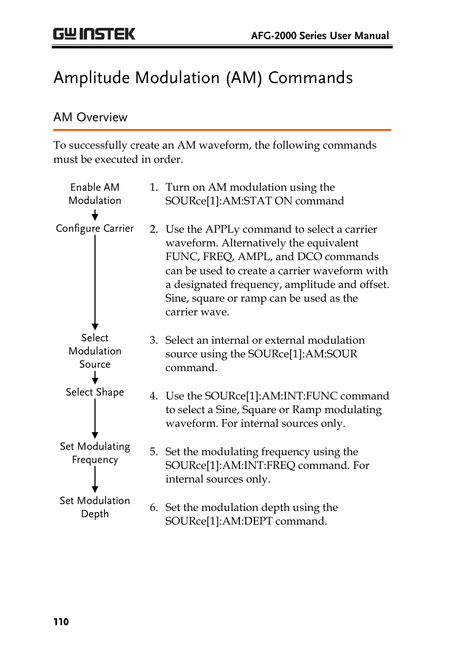 Amplitude modulation (am) commands, Am overview | GW Instek AFG-2000 User Manual User Manual | Page 112 / 145