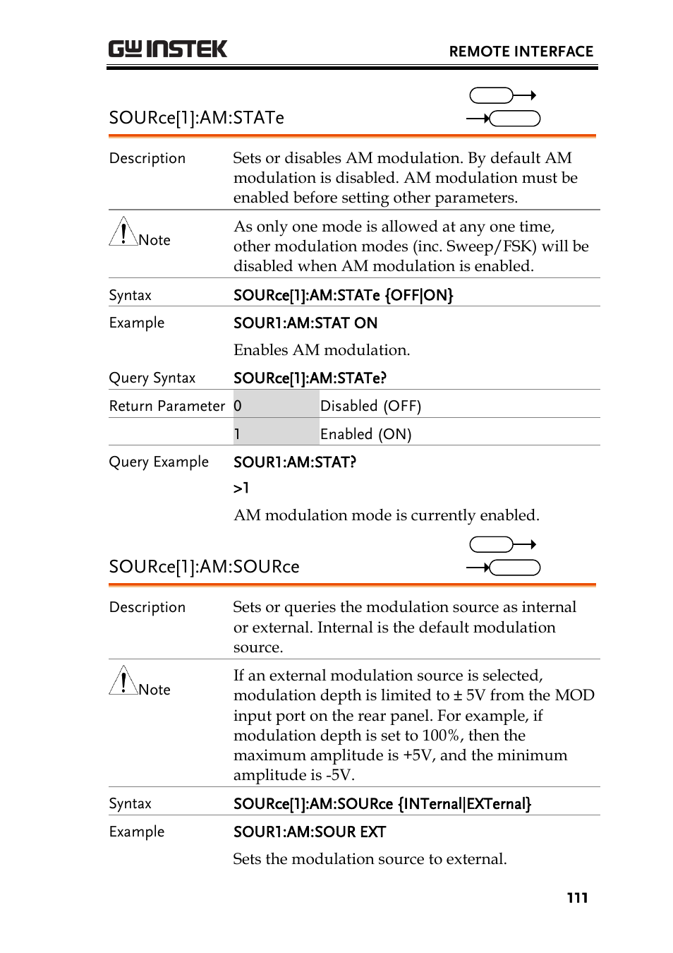Source[1]:am:state, Source[1]:am:source | GW Instek AFG-2000 User Manual User Manual | Page 113 / 145