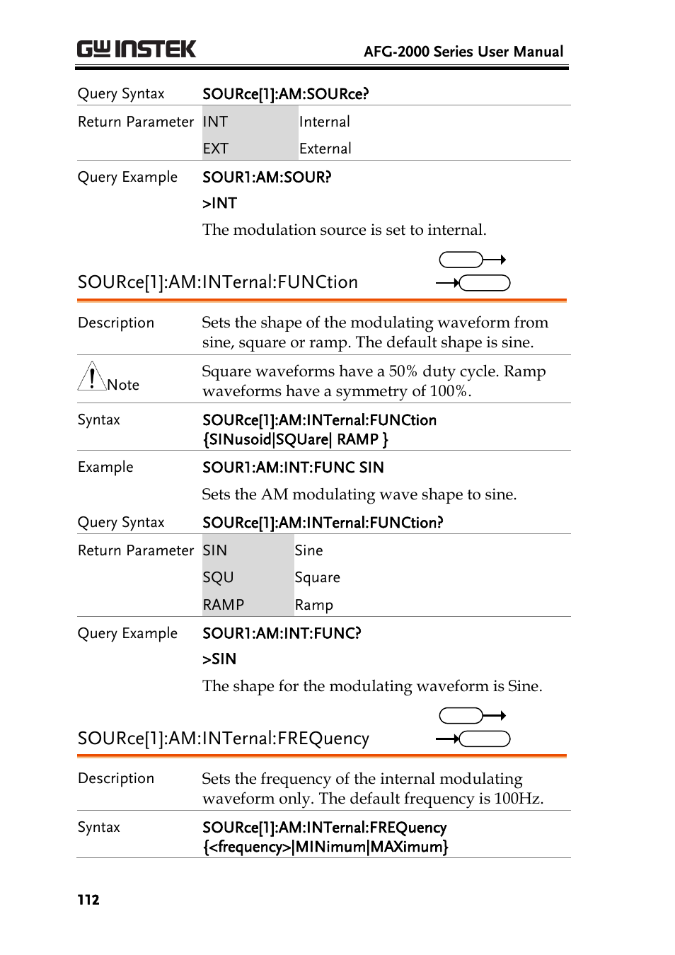 Source[1]:am:internal:function, Source[1]:am:internal:frequency | GW Instek AFG-2000 User Manual User Manual | Page 114 / 145