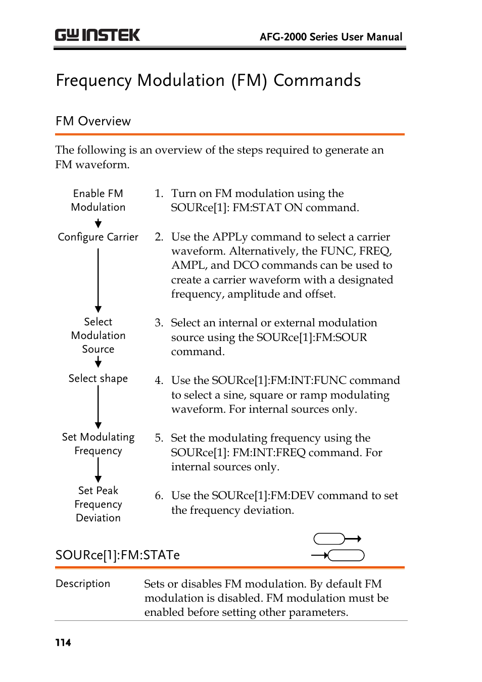 Frequency modulation (fm) commands, Fm overview, Source[1]:fm:state | GW Instek AFG-2000 User Manual User Manual | Page 116 / 145
