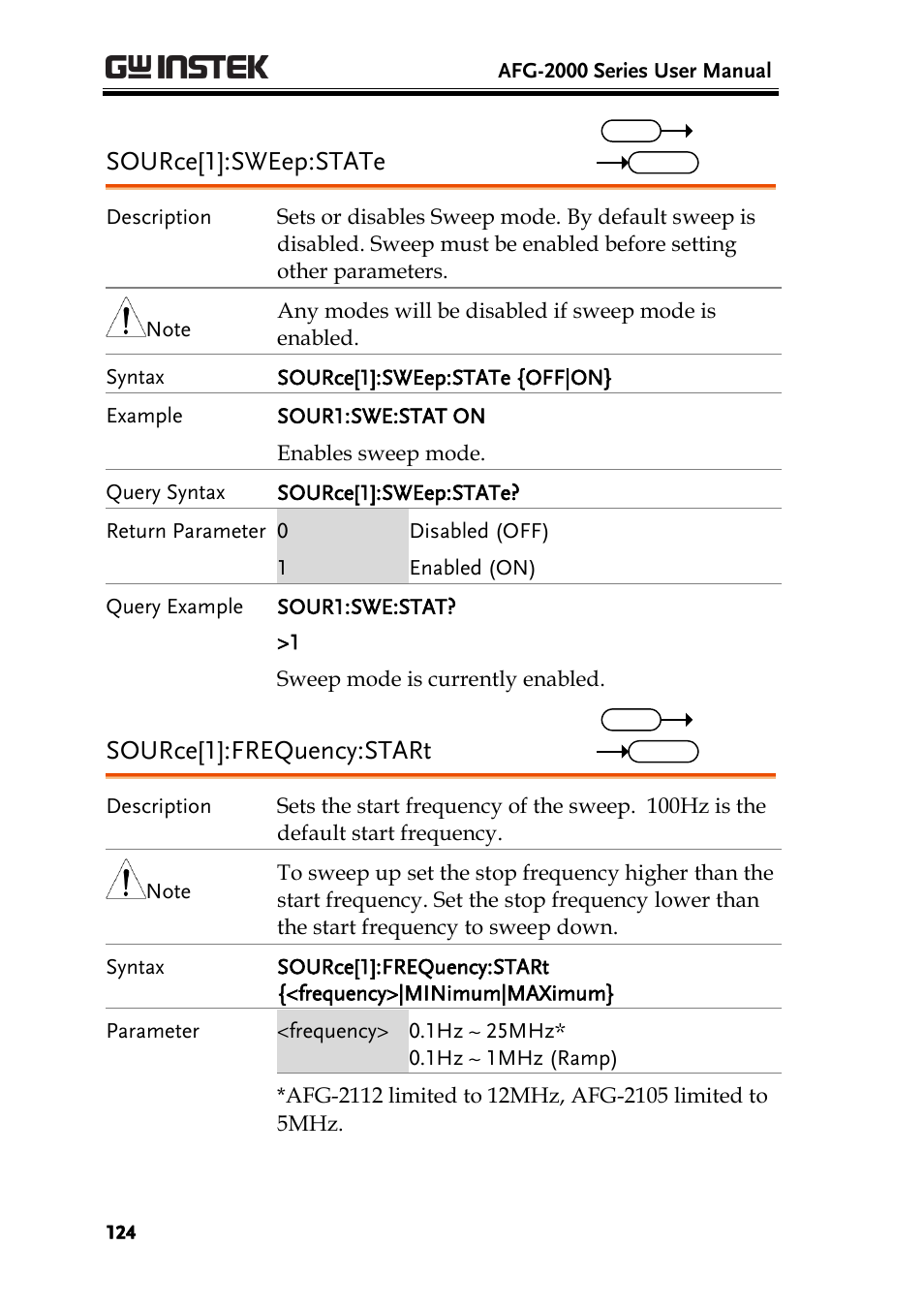 Source[1]:sweep:state, Source[1]:frequency:start | GW Instek AFG-2000 User Manual User Manual | Page 126 / 145