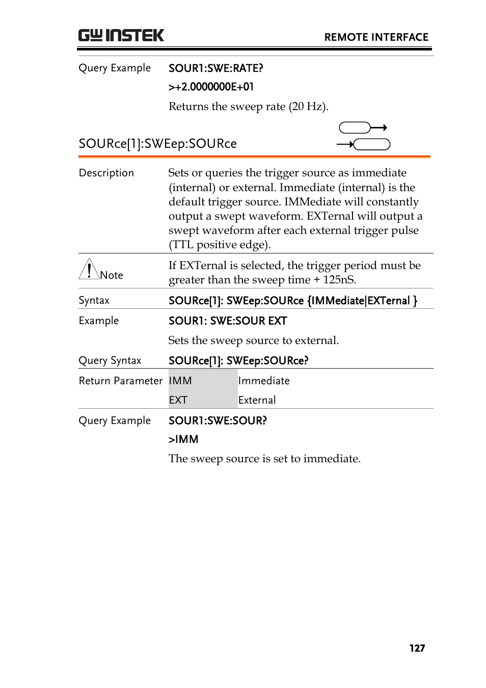 Source[1]:sweep:source | GW Instek AFG-2000 User Manual User Manual | Page 129 / 145
