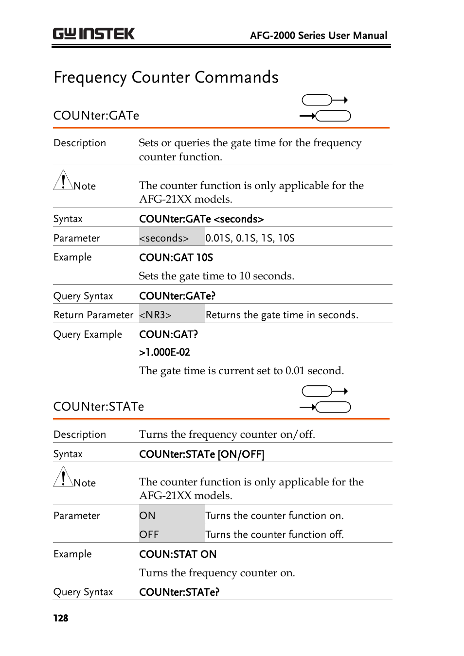 Frequency counter commands, Counter:gate, Counter:state | GW Instek AFG-2000 User Manual User Manual | Page 130 / 145