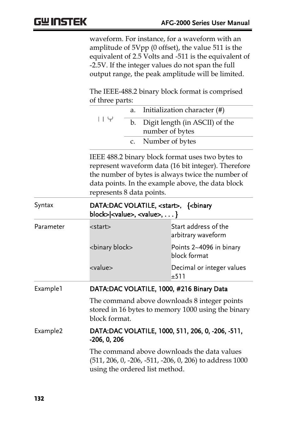 216 ab c | GW Instek AFG-2000 User Manual User Manual | Page 134 / 145