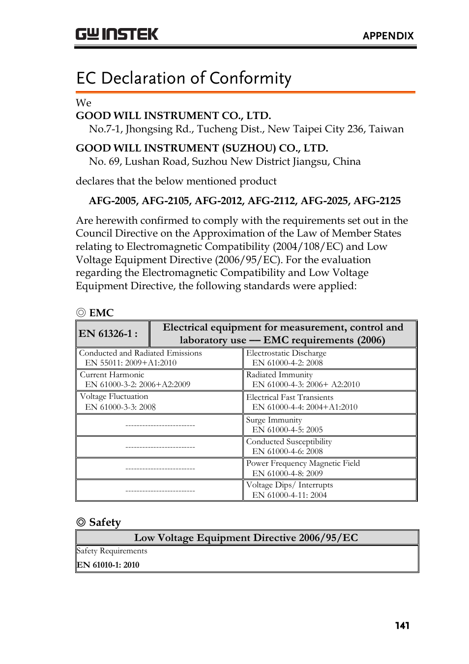 Ec declaration of conformity | GW Instek AFG-2000 User Manual User Manual | Page 143 / 145