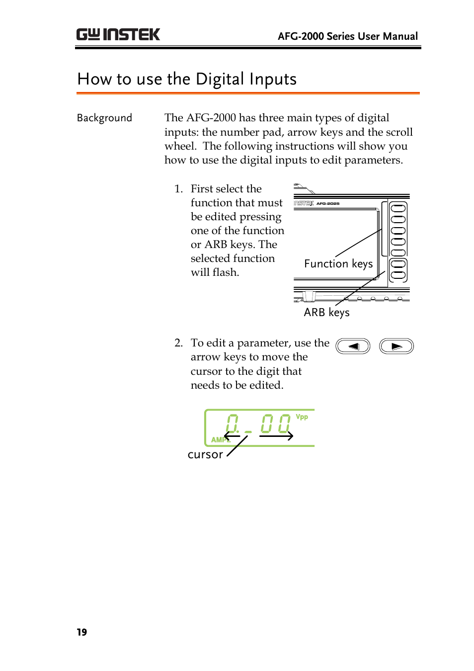 How to use the digital inputs, Cursor, Arb keys function keys | Afg-2000 series user manual | GW Instek AFG-2000 User Manual User Manual | Page 21 / 145