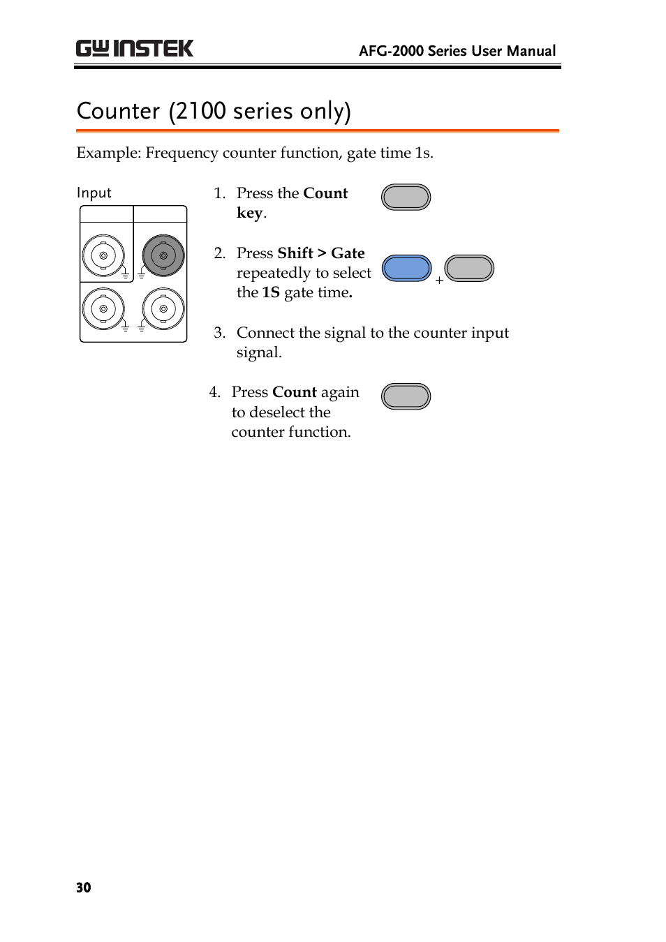 Counter (2100 series only) | GW Instek AFG-2000 User Manual User Manual | Page 32 / 145