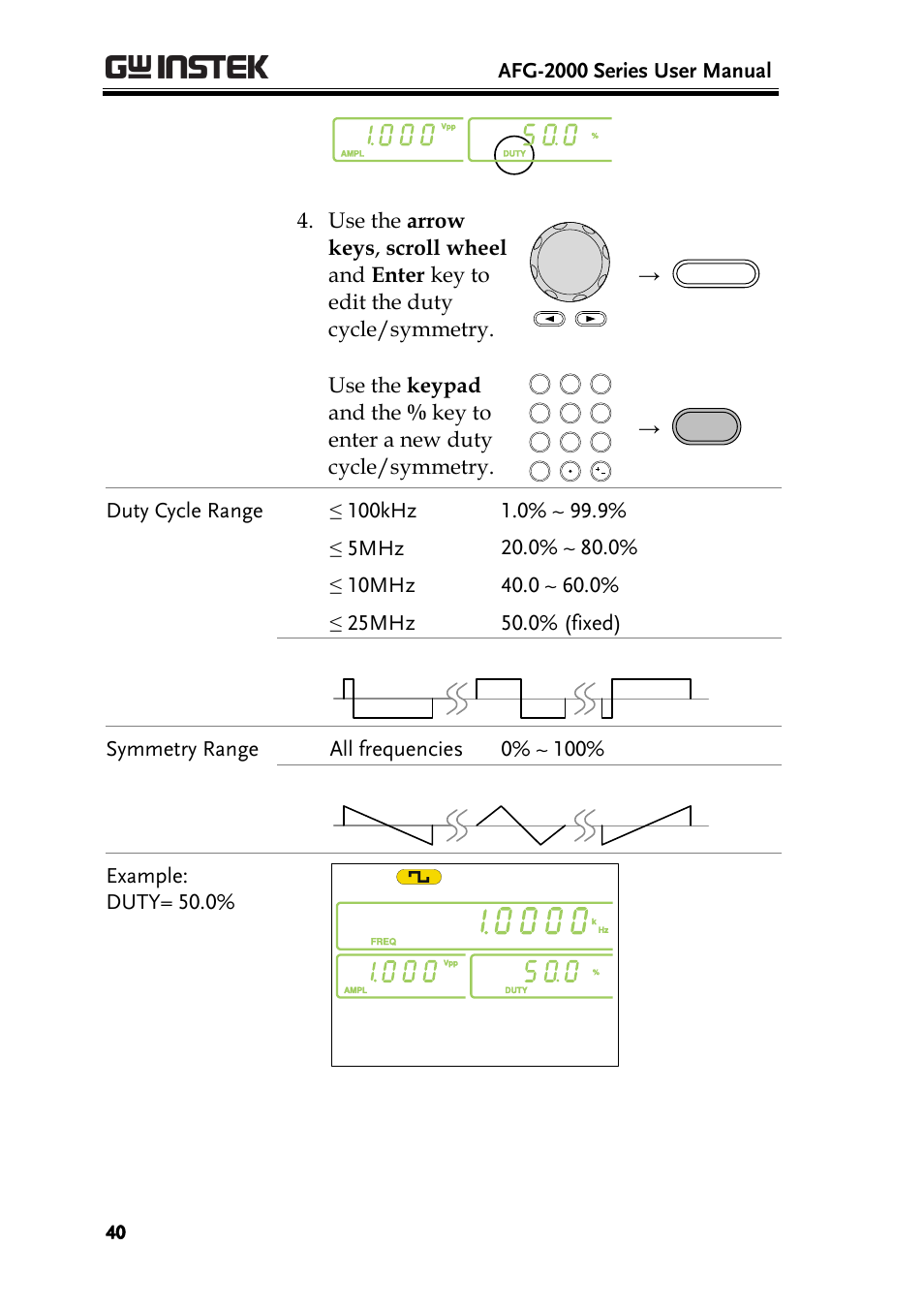 Afg-2000 series user manual, Symmetry range all frequencies 0% ~ 100, Example: duty= 50.0 | GW Instek AFG-2000 User Manual User Manual | Page 42 / 145