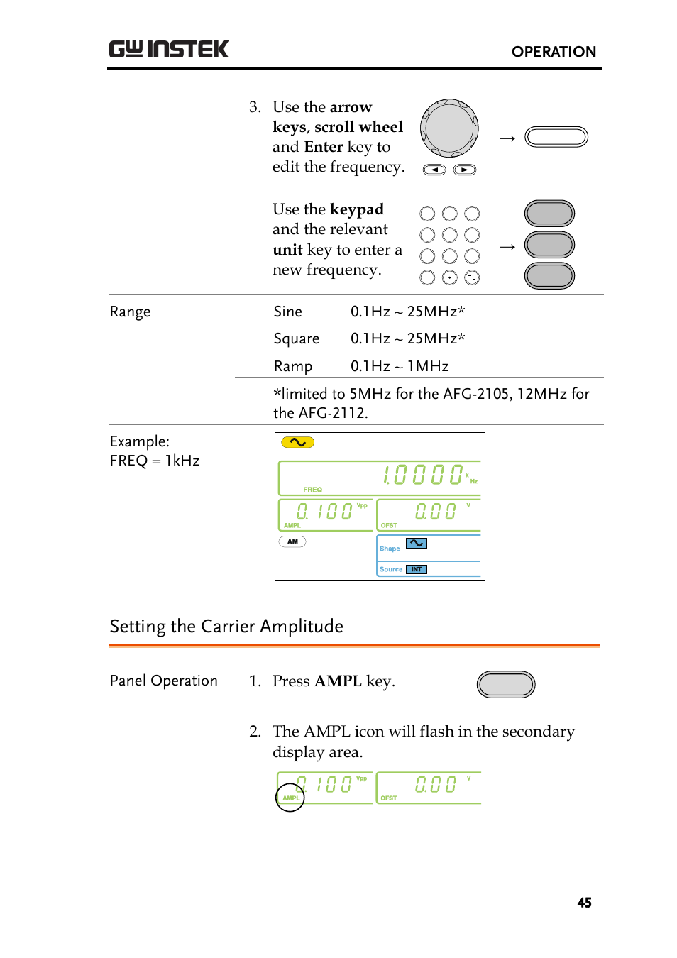 Setting the carrier amplitude, Operation, Panel operation 1. press ampl key | GW Instek AFG-2000 User Manual User Manual | Page 47 / 145