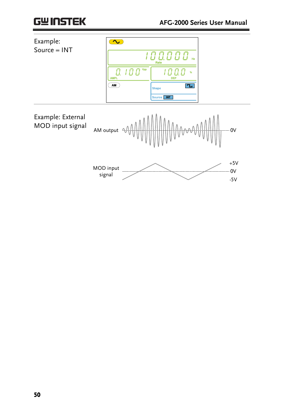 GW Instek AFG-2000 User Manual User Manual | Page 52 / 145