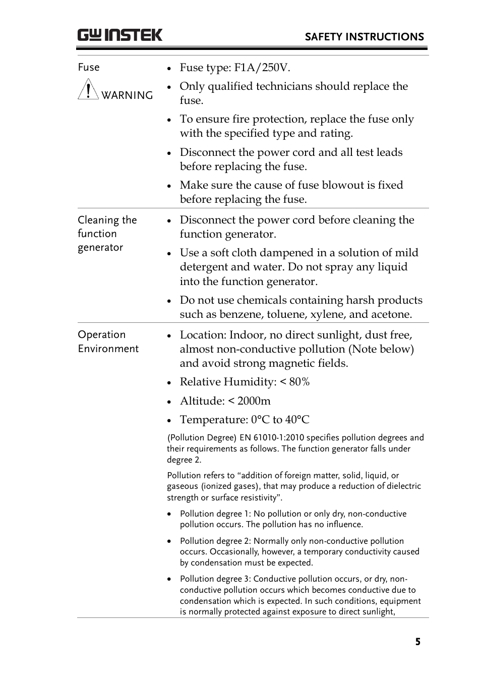 GW Instek AFG-2000 User Manual User Manual | Page 7 / 145