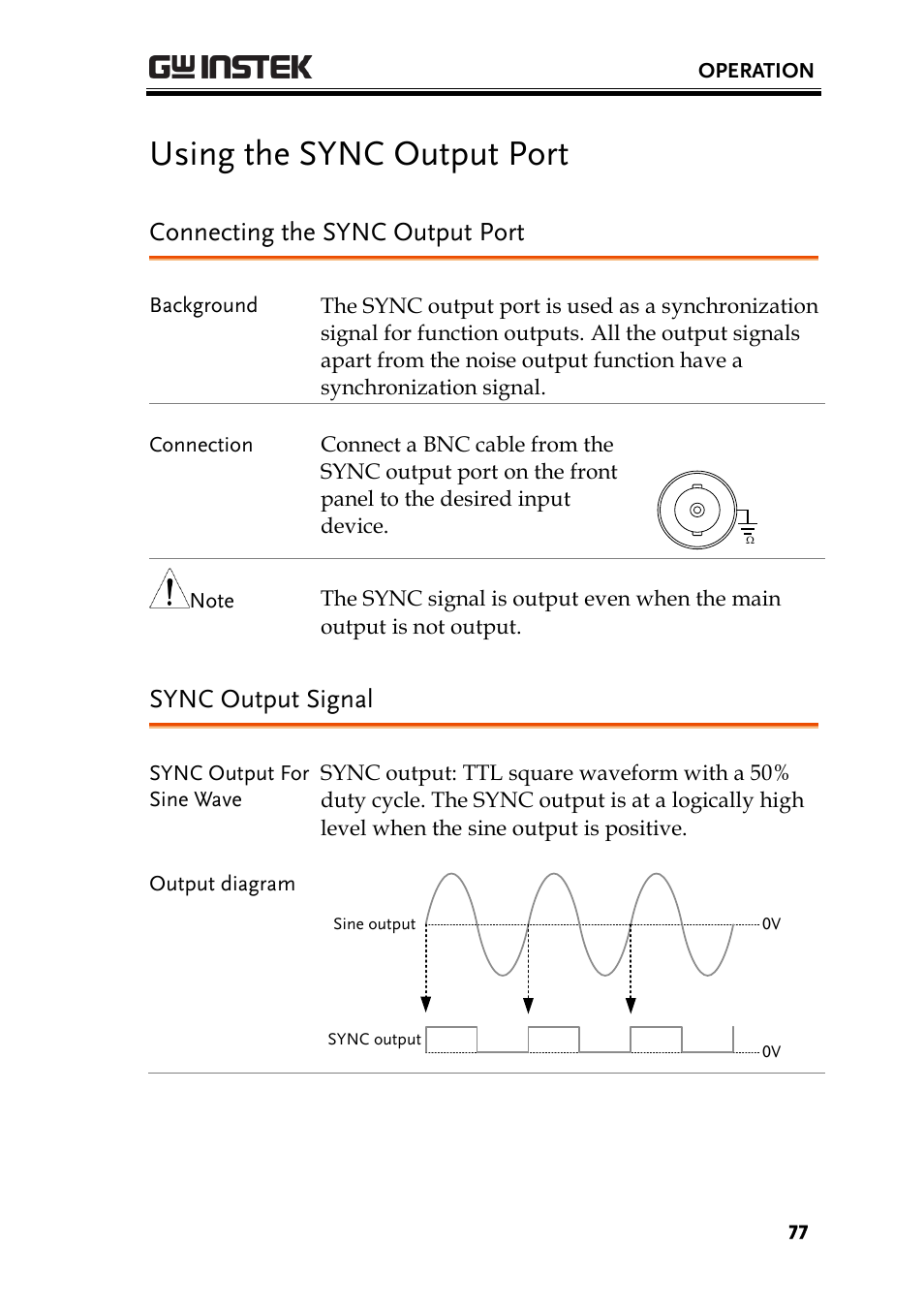 Using the sync output port, Connecting the sync output port, Sync output signal | GW Instek AFG-2000 User Manual User Manual | Page 79 / 145