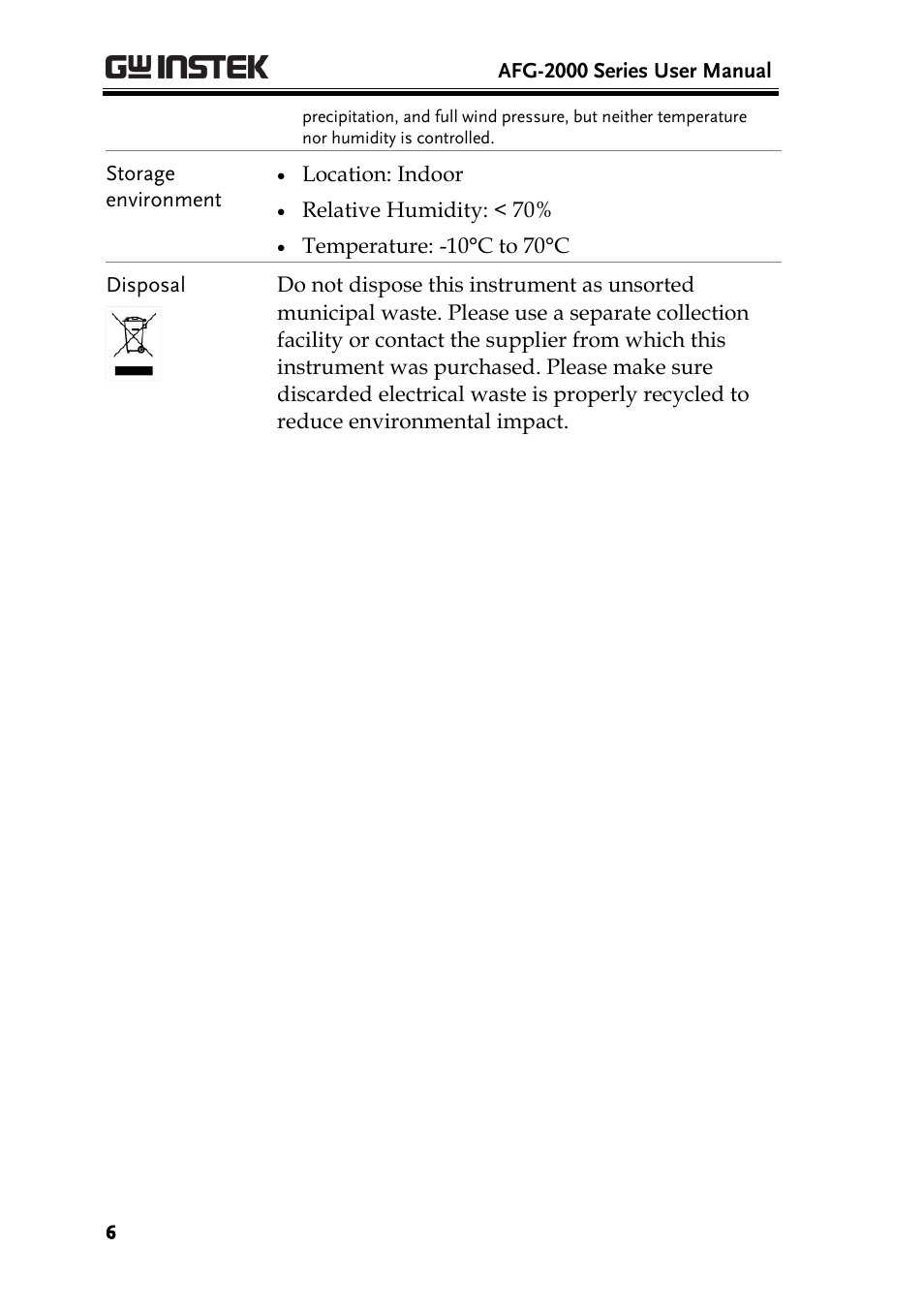 GW Instek AFG-2000 User Manual User Manual | Page 8 / 145