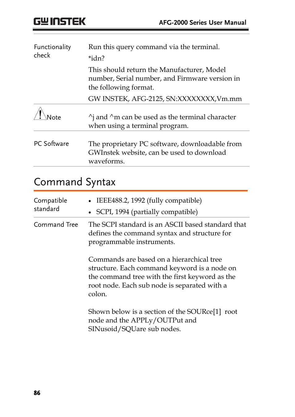 Command syntax | GW Instek AFG-2000 User Manual User Manual | Page 88 / 145