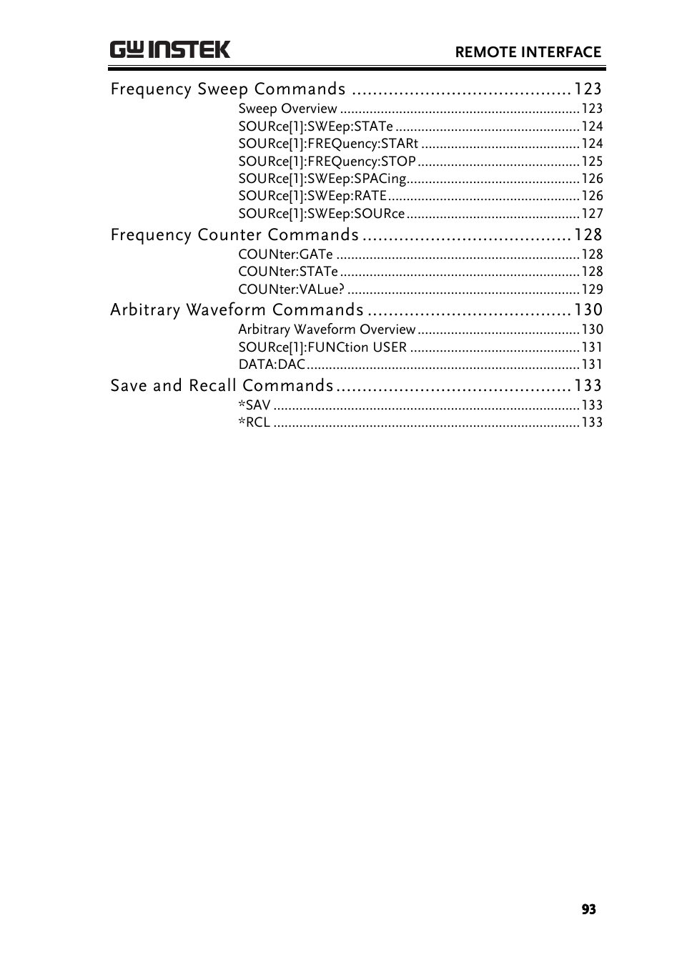 GW Instek AFG-2000 User Manual User Manual | Page 95 / 145