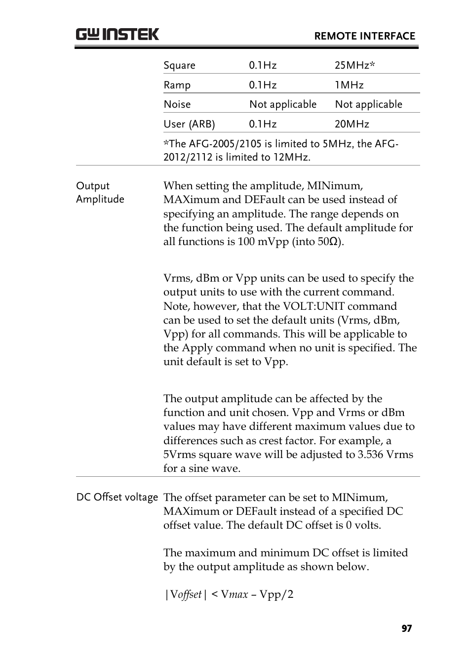 GW Instek AFG-2000 User Manual User Manual | Page 99 / 145
