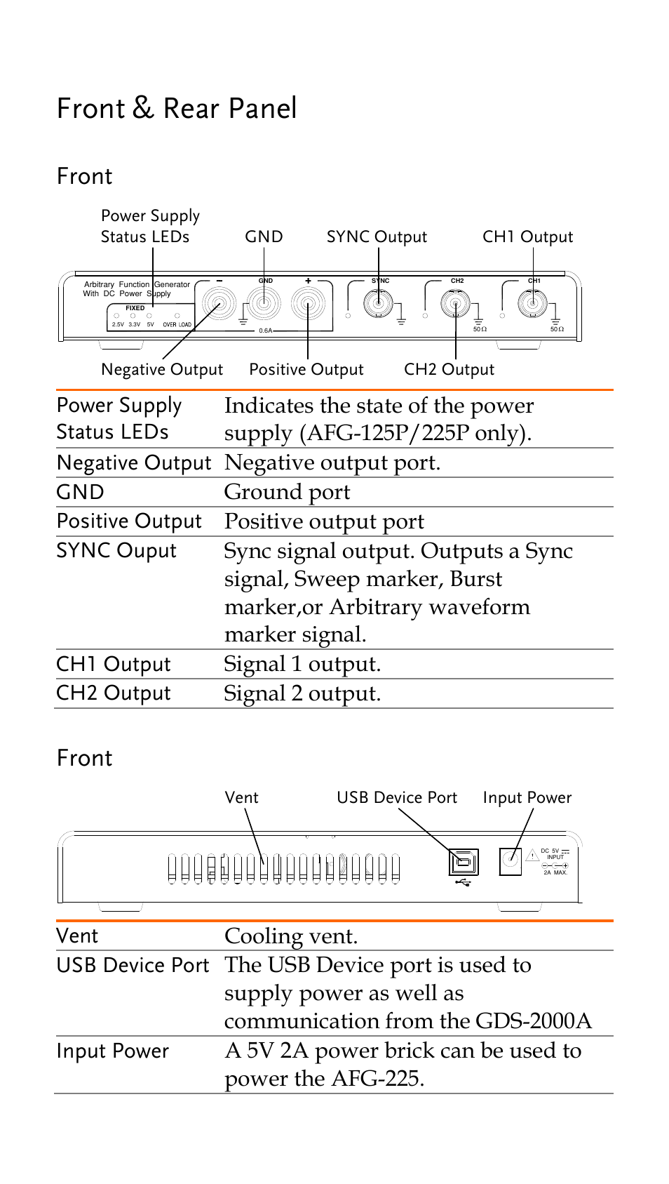 Front & rear panel, Front | GW Instek AFG-100/200 Series Quick Start Guide User Manual | Page 4 / 15