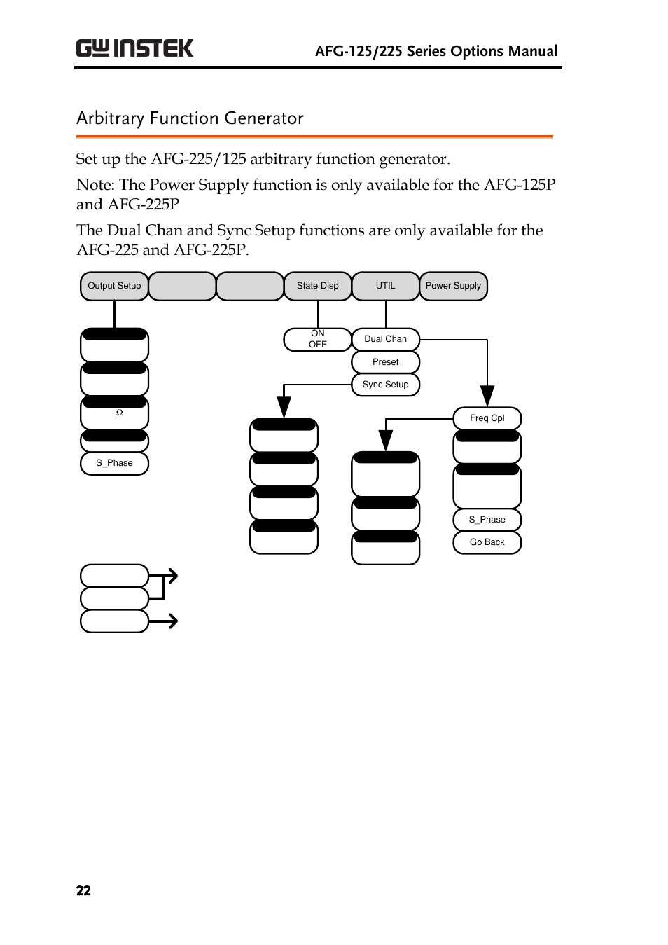 Arbitrary function generator | GW Instek AFG-100/200 Series User Manual User Manual | Page 22 / 82